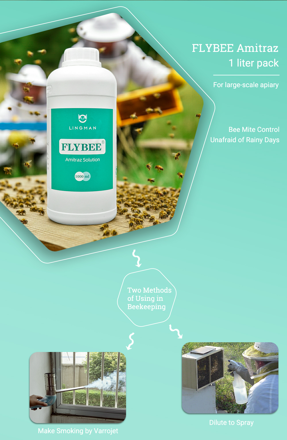 FLYBEE 1 литр 12,5%-ного амитраза ЕС для пчел